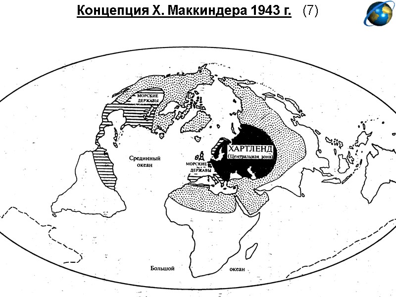 Концепция Х. Маккиндера 1943 г.   (7)